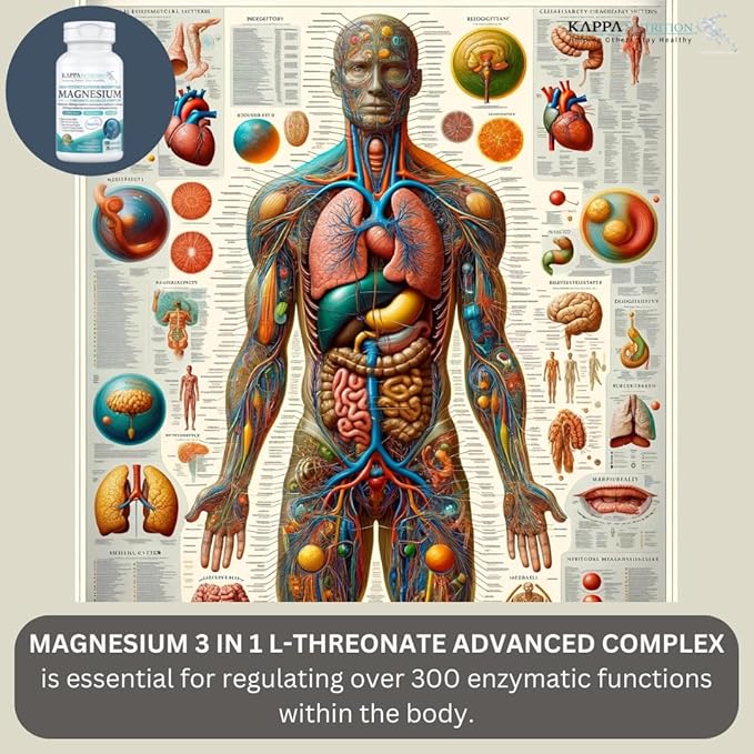 (150 Capsules), 2,253mg Per Serving, Providing 420mg Elemental Magnesium, L-Threonate, Bisglycinate Chelate, Malate, from Kappa Nutrition.