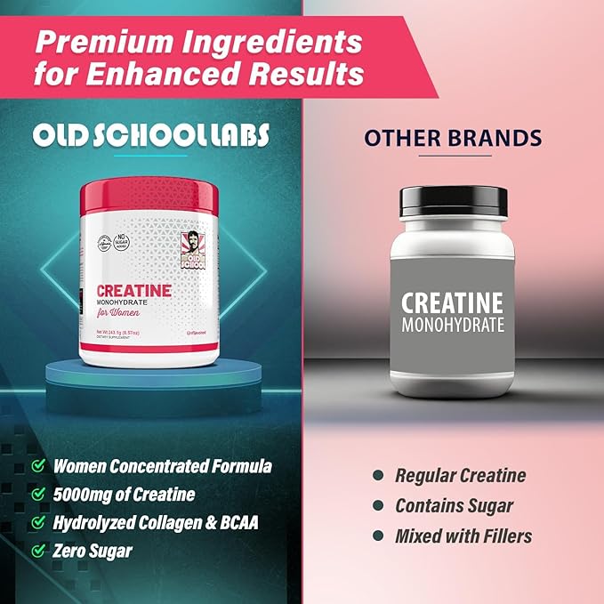 Old School Labs 5000mg Creatine Monohydrate Powder, Optimized Creatine for Women +2000mg Collagen +1g BCAA 2:1:1 Supports Lean Muscles & Recovery, Energy & Stamina - Micronized, Natural & Made in USA
