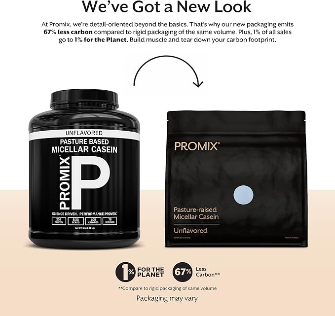 ProMix Nutrition Casein Protein Powder, Unflavored - 5lb Bulk - Grass-Fed - Slow & Sustained Recovery Post Workout Fitness - Shakes, Smoothies, Baking & Cooking Recipes - 5 Pound (Pack of 2)