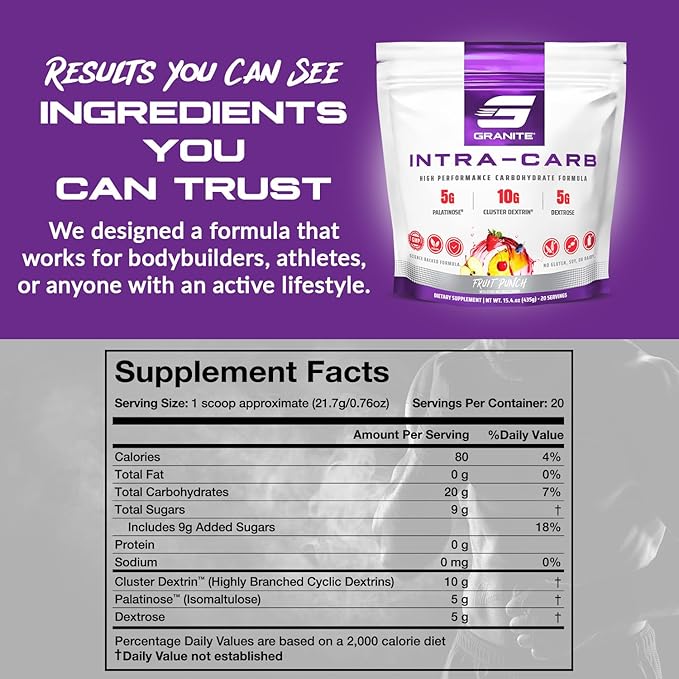 Granite Intra Carb Powder, Fruit Punch Flavor, High-Performance Carbohydrate Blend with Cluster Dextrin, Palatinose, & Dextrose, Supports Energy and Training (20 Servings)