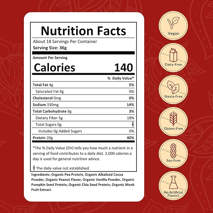 Chocolate Peanut Butter Vegan Protein Powder Sample Pack – 36g Organic Plant-Based Protein Gluten-Free, Dairy-Free, Soy-Free – Clean, Bloat-Free, Smoothie Ready – 24 Single Servings