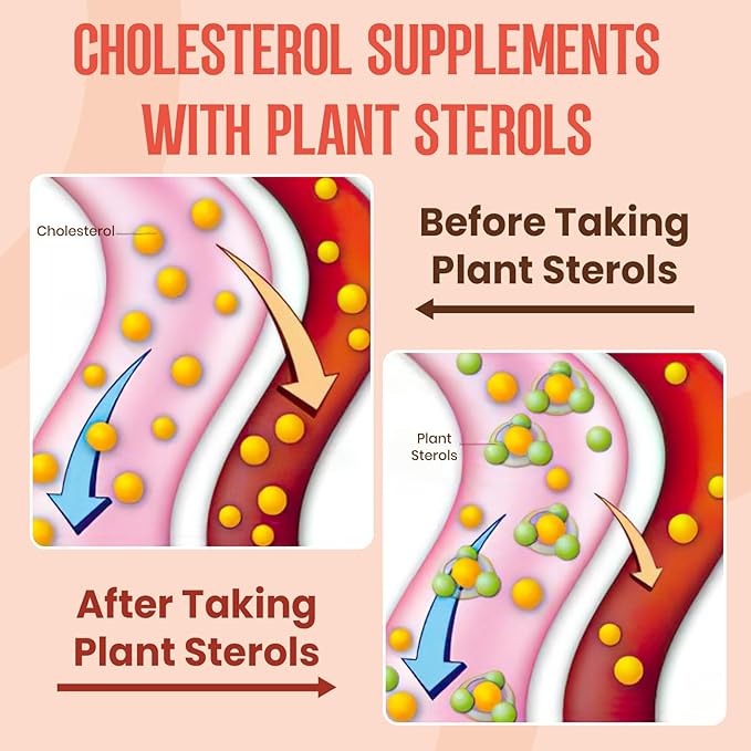 Cholesterol Supplement with Plant Sterols & Stanols, Guggul, Bergamot Orange Extract, Red Yeast Rice, Cholesterol Complex Gummies for Cholesterol Normal Level, Mixed Berry Flavor, 120 Counts