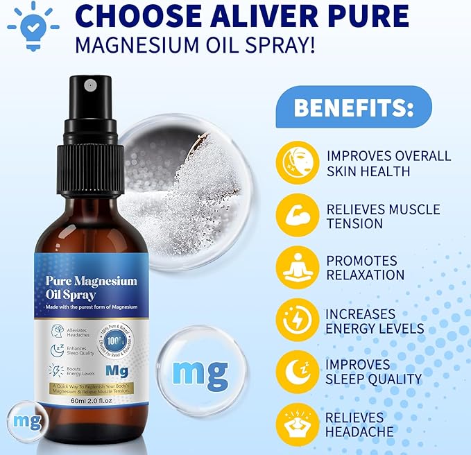 2 Fl Oz Magnesium Oil Spray - Pure & Organic - High Concentration Magnesium - Non-GMO, Gluten-Free - Easy to Absorb (1pc)