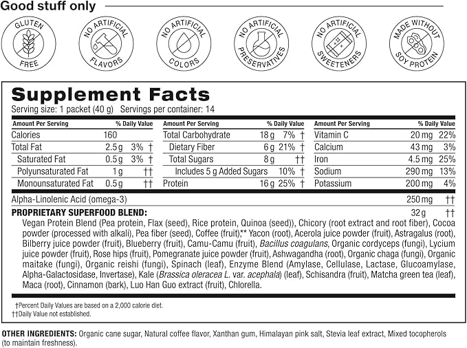 BODi Shakeology Plant Based Protein Powder Blend – Gluten-Free Shake with Vitamins and Minerals – Helps Support Weight Loss, Lean Muscle, Gut Health - Cafe Latte, 14 Servings