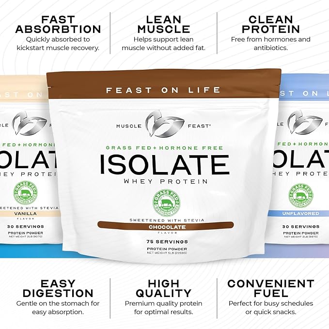 Muscle Feast Grass-Fed Whey Protein Isolate, All Natural Hormone Free Pasture Raised, Chocolate, 1lb
