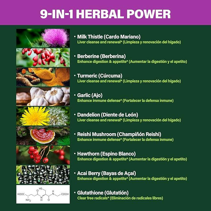 Berberine with Milk Thistle Liver Detox Capsules, Berberina y Alcachofa y Cardo Mariano con Silimarina para el Higado Graso, Liver Cleanse Detox & Repair Formula w/Turmeric Extract. 120Count