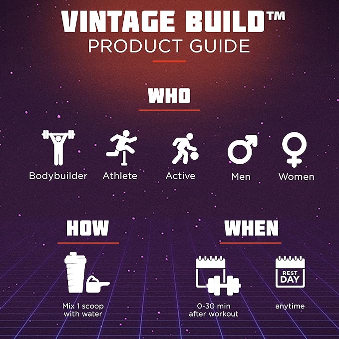 Vintage Build โ Post Workout Recovery & Muscle Building Powder Drink for Muscular Strength & Growth - Reduces Soreness โ Creatine Monohydrate, BCAAs, L-Glutamine โ Black Cherry Flavor โ 324g