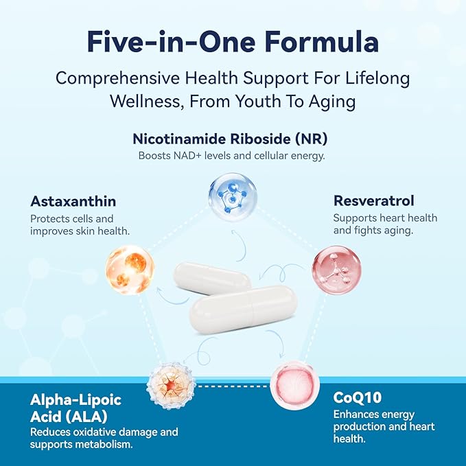 NAD+ Supplement for Women, with 900MG Nicotinamide Riboside (NR), Resveratrol, CoQ10, Alpha-Lipoic Acid, Astaxanthin - Supports Cellular Energy & Repair, Healthy Aging - 60 Vegetarian Capsules