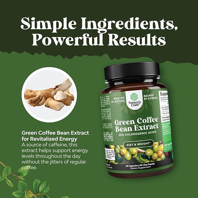Pure Green Coffee Bean Extract for Weight Loss Pills - Dietary Supplement to Burn Fat Curb Appetite and Boost Metabolism for Men and Women - Contains Antioxidants to Detox and Cleanse - 750mg Capsules