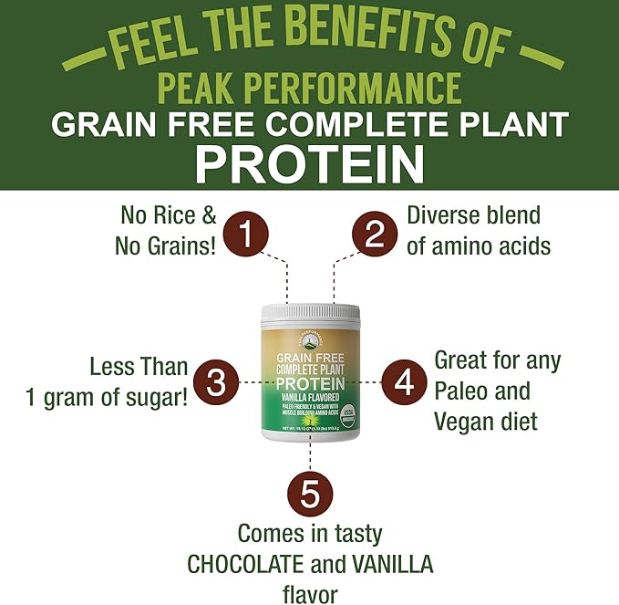 Organic Paleo Grain Free Plant Based Raw Vegan Protein Powder. Amazing Amino Acid Profile and Less Than 1g of Sugar. with Hemp and Pea Protein Vanilla Flavored