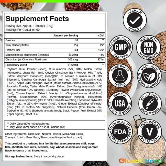 Blood Sugar Support & Metabolism Supplement | with Berberine, ALA, Cinnamon, Chromium & More | Supports Insulin Sensitivity, Energy & Weight Management | 30 Day Supply