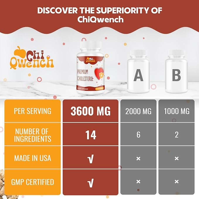 Cholesterol Supplements with Plant Sterols, Niacin, Red Yeast Rice, Citrus Bergamot, Garlic, Cholesterol Supplement Support Normal Cholesterol Levels, 360 Softgels