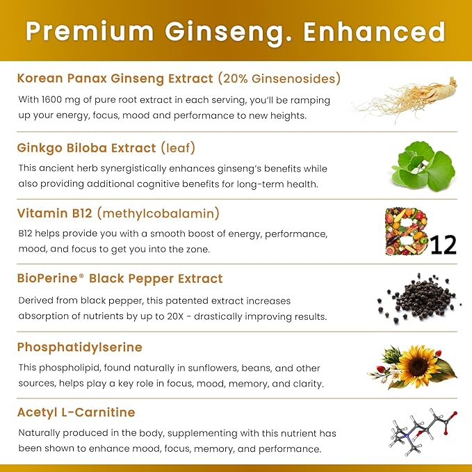 NutraChamps Korean Red Panax Ginseng Capsules | Extra Strength Ginsenosides for Energy, Focus, Performance, Vitality & Immune Support | Korean Red Ginseng Root Extract (90, Premium Gold)