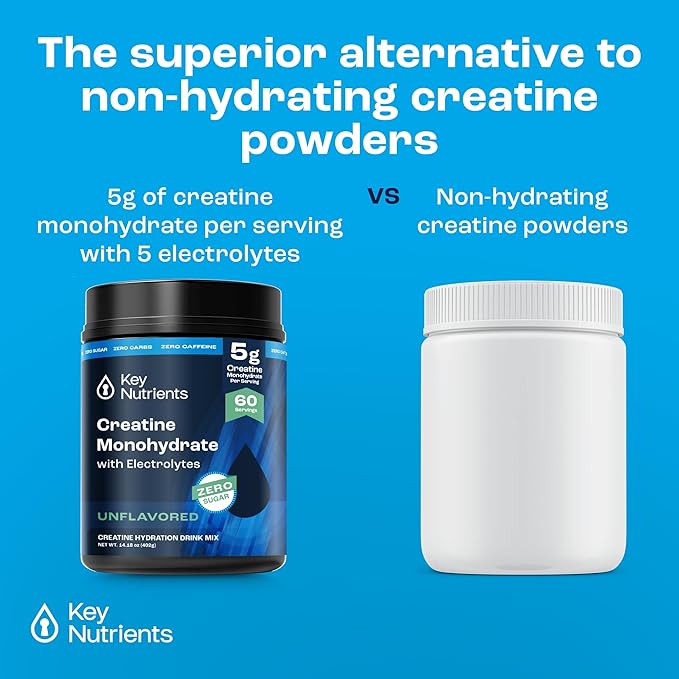 KEY NUTRIENTS Creatine Monohydrate Powder + Electrolytes, 5000mg Creatine Powder, Micronized Creatine Monohydrate, Creapure Creatine for Muscle Building & Workout Recovery - 60 Servings, Made in USA