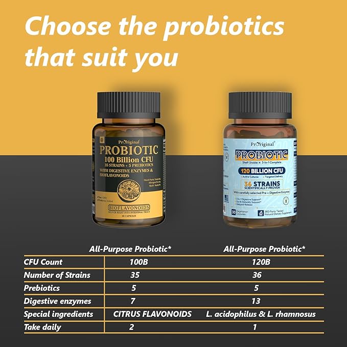 Organic Probiotics for Women & Men, 100 Billion CFU Probiotic for Digestive, Gut & Immune Health - with Prebiotics, Bioflavonoids & Digestive Enzyme, 35 Strains Raw Probiotic Supplement, 180 Caps