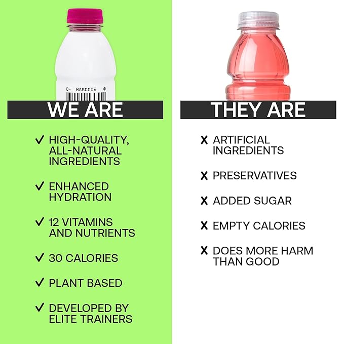 Barcode Premium Sports Hydration Drink - No Added Sugars, Lemon Lime, 12 Pack - No Added Sugar - Plant-Based Beverage - Adaptogen Drink for Immunity & Performance - Ashwagandha & Magnesium