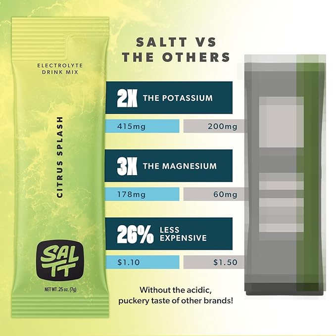 Keto Chow SALTT Zero-Sugar Electrolyte Powder - Citrus Splash Lemon Lime | Hydration Electrolytes Packets | 30 Sticks | Sodium, Magnesium, Potassium & Trace Minerals | No Artificial Ingredients