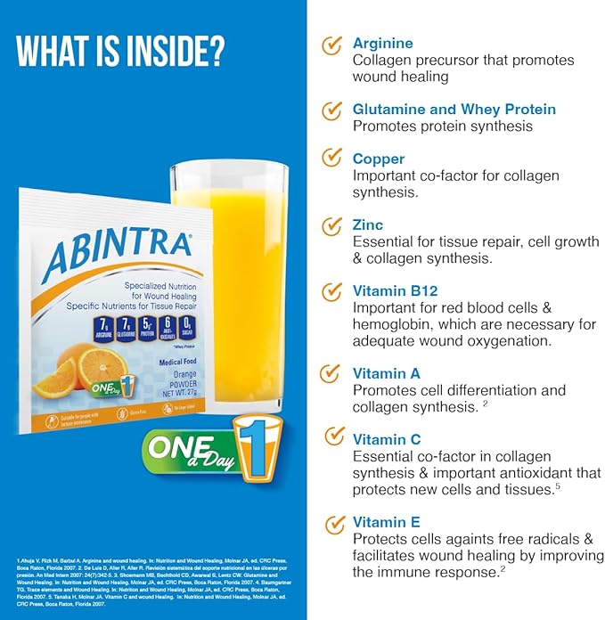 ABINTRA Specialized Wound Healing Nutritional Supplement includes L-Arginine, L-Glutamine, Whey Protein, Vitamins and Minerals, Orange Flavor, Made in The USA - 30 Packets