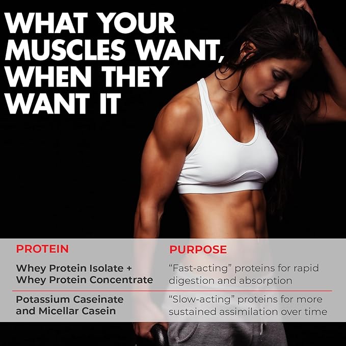 Max Muscle Maxpro Elite Whey Protein Powder | 30g Protein | 0g Sugar | 6.6g BCAAs | Micellar Casein Cold Filtered Whey Isolate Protein | Promotes Muscle Growth & Recovery (Strawberry Banana, 4lb)