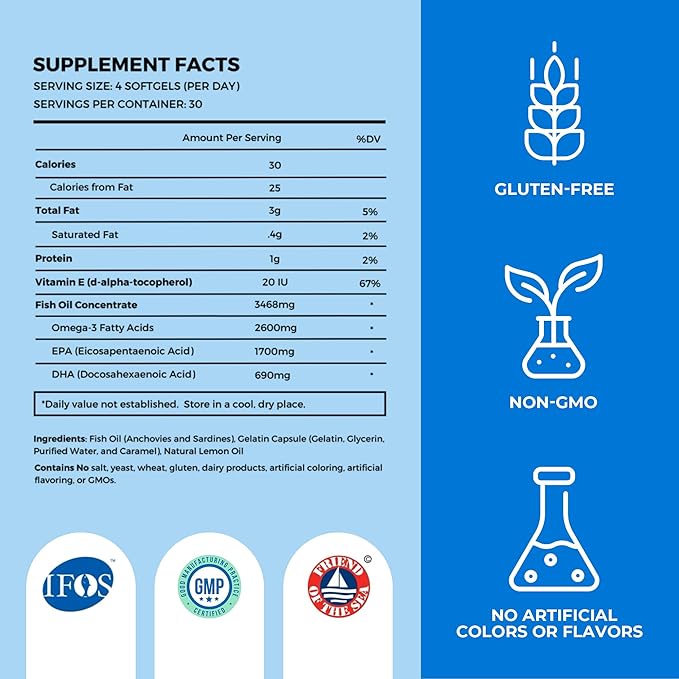 Wild Caught Omega-3 Supplements with High EPA & DHA (10 Bottles, 120 Softgels) - Burpless Formula Supports Heart & Joint Health, Promotes Brain Function
