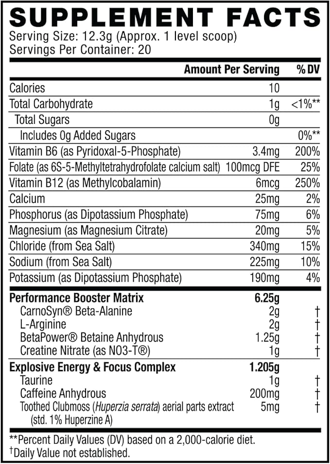 Cellucor C4 Sport Pre Workout Powder - NSF Certified for Sport - Elite Hydration - 200mg Caffeine + Creatine + Beta-Alanine - Electrolytes and Energy Supplement - Watermelon, 20 Servings