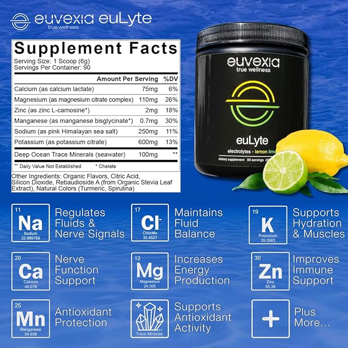 euLyte Electrolytes Powder No Sugar (90 Serv) Sodium Calcium Potassium Magnesium Trace Minerals Zinc Manganese Zero Sugar Free Hydration Drink Keto Fasting by Dr Sten Ekberg