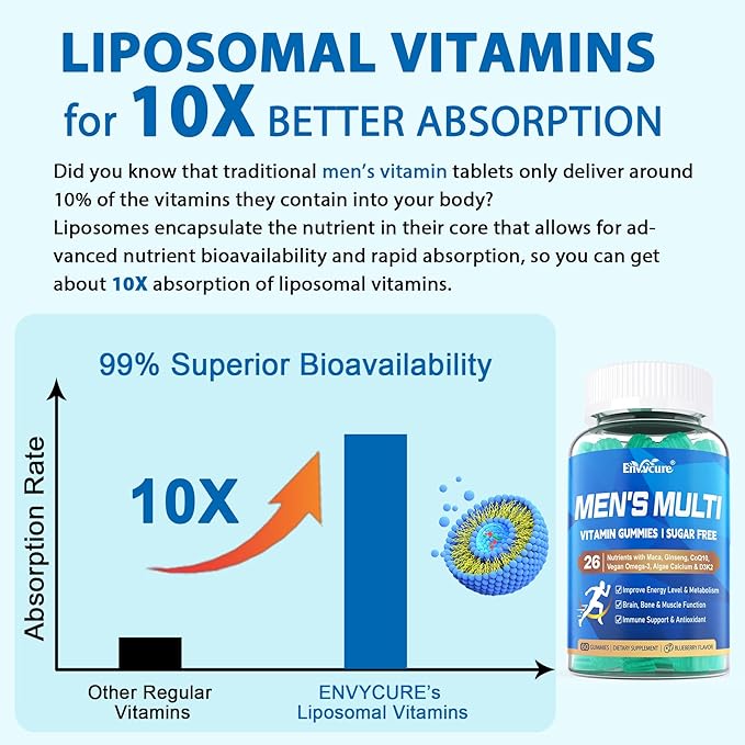 Methylated Multivitamin for Men Gummies, Vegan Omega 3, CoQ10, Zinc, Vitamin A C D3 K2 E B Complex, Calcium, Magnesium, Lycopene - Liposomal Vitamins - Energy, Immune, Bone, Brain, Sugar Free, 120 Cts
