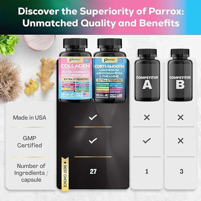 Shining Serenity Set, Cortisol Support with Ashwagandha, L-Theanine, Magnesium, Lions Mane, GABA, Bacopa Monnieri, Collagen I, II, III, V, X, Folate, Biotin, Keratin, Hyaluronic Acid, Quercetin