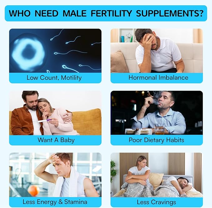 Male Fertility Supplements, Advanced Fertility Supplement for Men Optimal Sperm Count Motility & T-Level with Maca Root, Tribulus Terrestris, Zinc, CoQ10, Pre Conception for Him, 90 Caps