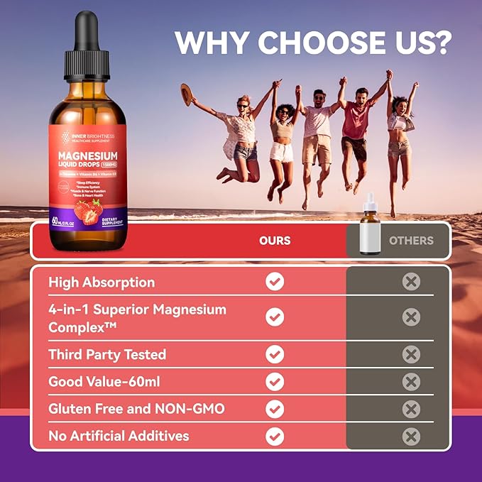 Magnesium Glycinate Liquid Drops 1500mg with Magnesium Citrate & Taurate, L-Theanine, Vitamin D3, B6 - Supports Calm, Sleep, Muscle Relaxation, Leg Cramps & Energy, Strawberry Flavor, 60mL 2 Pack