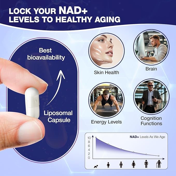 NAD+ Supplement - Nicotinamide Riboside, Resveratrol, Liposomal NAD Plus 900mg for Men and Women, NR Supplement for Energy Anti-Aging Focus, 160 Capsules