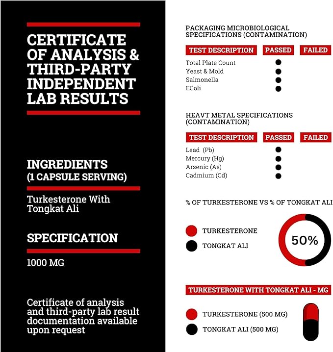 Black Forest Turkesterone Tongkat Ali Supplement 1000mg per Serving (Max Purity 95%) Turkesterone Supplement for Men (Tongkat Ali for Men Longjack 200:1) Similar to Tongkat Ali Fadogia Agrestis