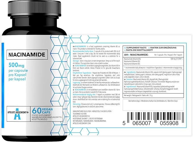 APOLLO'S HEGEMONY Vitamin B3 (Niacinamide) 500mg - 60 Capsules - 2 Month Supply for Enhanced Metabolism and Nerve Function - Diet Supplement