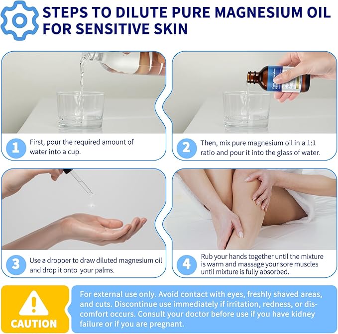 2 Fl Oz Magnesium Oil Spray - Pure & Organic - High Concentration Magnesium - Non-GMO, Gluten-Free - Easy to Absorb (1pc)