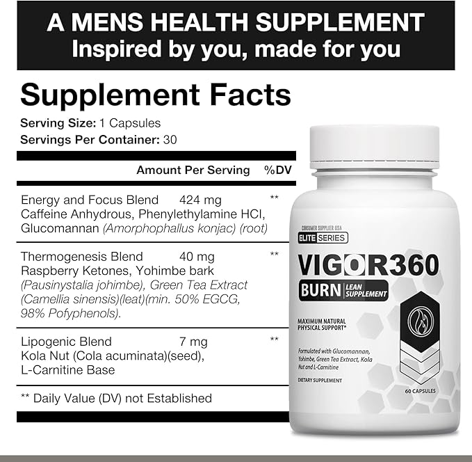 Slimming Supplement for Weight Management – Thermogenesis & Lipogenesis Activation Ideal to be Paired with Proper Diet & Exercise for Wellness and Well-Being – 60 Capsules