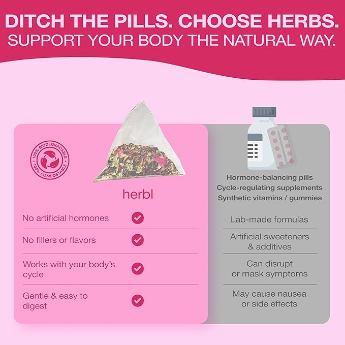 Organic Hormone Balance Tea for Women – Raspberry Leaf Tea with Fenugreek, Tulsi & Black Cohosh – Herbal Hormone Balance tea for PMS (Cramps, Mood, Bloating), PCOS, Ovulation & Fertility