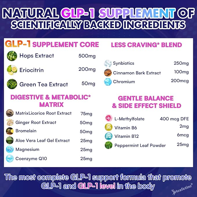 GLP-1 Supplement Support, with Naturally GLP1 Supplement Probiotic for Women & Men, Hops & Green Tea Extract, GLP 1 Supplements for Gut, Energy, GLP-1 Levels & Overall Health - 120 Capsules