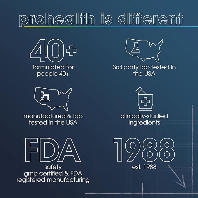 ProHealth Nicotinamide Riboside Pro Complete NAD Supplement. 500mg Patented Niagen NR (The Active Ingredient in NMN), Plus 250mg TMG, Plus 500mg Trans-Resveratrol. Equal to 690mg of NMN. 30 Servings