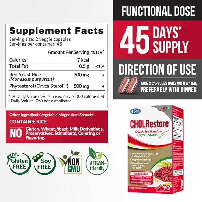 LABO Nutrition CHOLRestore – Red Yeast Rice with Phytosterol Health Supplement, Supports Healthy Cholesterol Levels, Citrinin, Aflatoxin & Soy Free, 90 Vegetarian Capsules