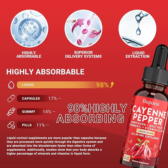 Cayenne Pepper Drops, Cayenne Pepper Extract Liquid Supplement for Overall Well-Being, 2 fl oz, Vitamin D3 K2 Beet Root Powder