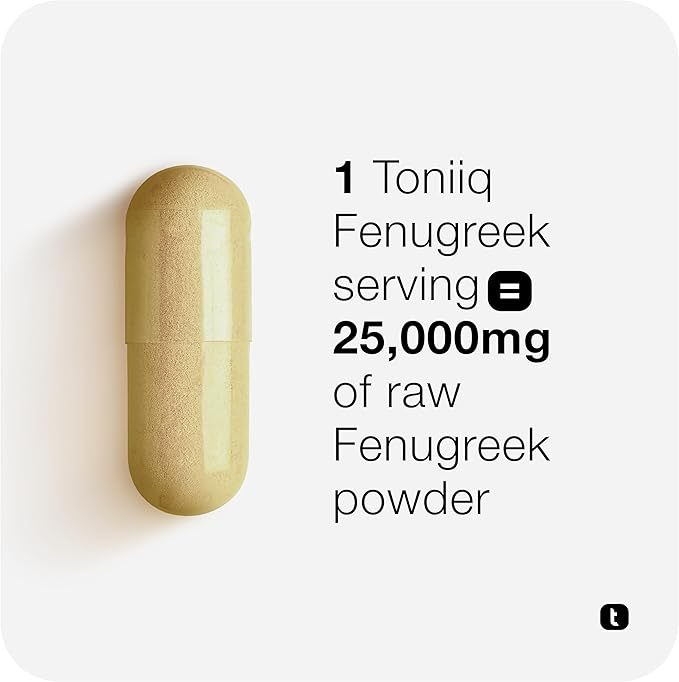 Fenugreek Capsules - Ultra High Potency 20:1 Extract with 70% Saponins - Highly Concentrated - Third-Party Lab Tested - 60 Capsules