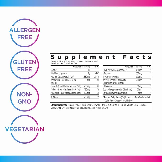 Livingood Daily Electrolytes Powder No Sugar - Keto Electrolytes Hydration Powder with Vitamin C, Taurine, D-Ribose & FOS - Sugar Free Electrolyte Drink Mix - 30 Servings, Strawberry Lemonade