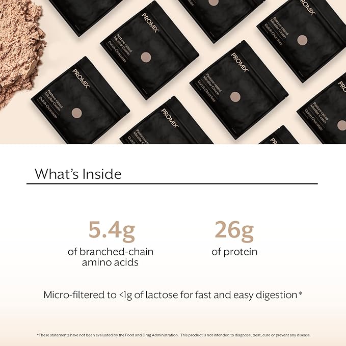 ProMix Nutrition Casein Protein Powder, Chocolate - Grass-Fed - Slow & Sustained Recovery Post Workout Fitness - Shakes, Smoothies, Baking & Cooking Recipes - Gluten-Free - 5 Pound (Pack of 2)
