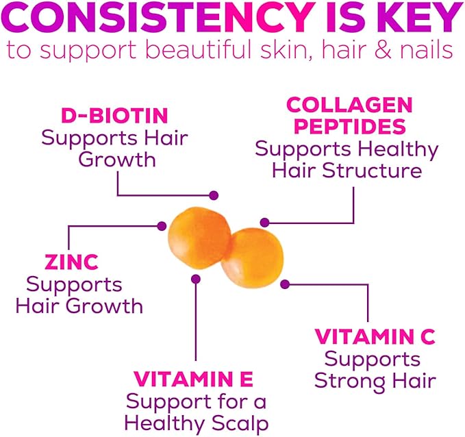 Collagen Gummies with 2500mcg Biotin, Vitamin C & Zinc - Hydrolyzed Collagen Peptide Type 1 & 3 Supplement - Advanced Hair, Skin & Nail Growth Support for Women & Men, Gluten Free, Non-GMO - 120 Count