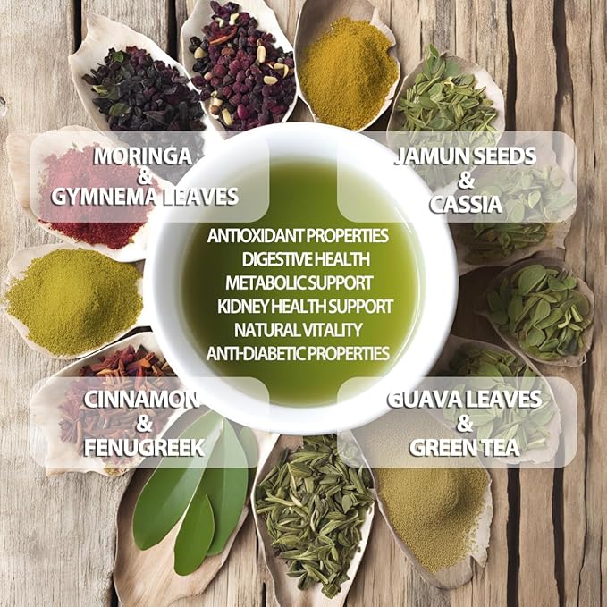 Daily Balance Tea - Natural Herbal Tea with Moringa, Gymnema, Jamun seeds, Cassia, Fenugreek, Guava leaves, Cinnamon - 30 Pyramid bags (2)