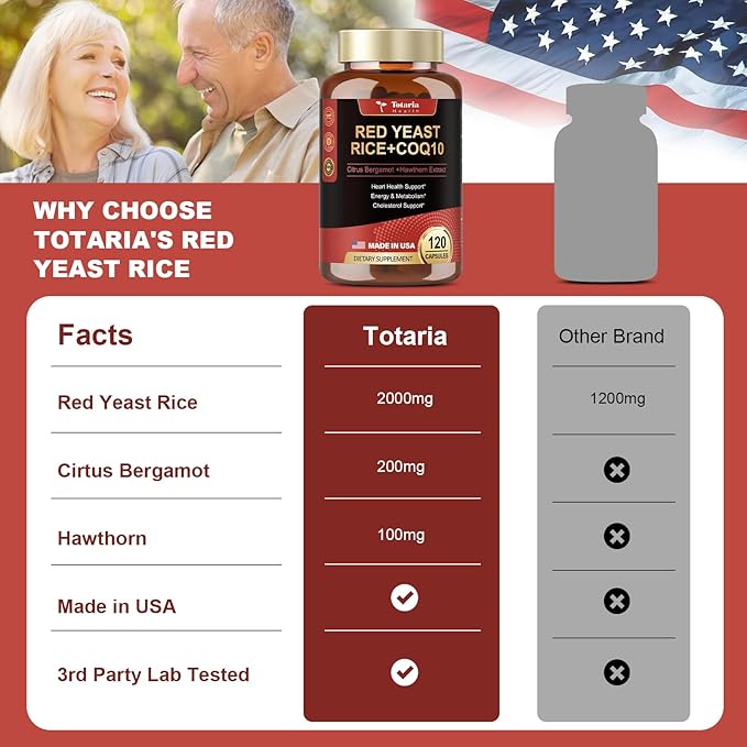 (2 Packs) Red Yeast Rice with CoQ10 Supplement - Max Strength Red Yeast Rice 2,000 mg Capsules with CoQ10 100mg Plus Citrus Bergamot - Niacin-Free, Cholesterol & Energy Supplement 3rd-Party Tested
