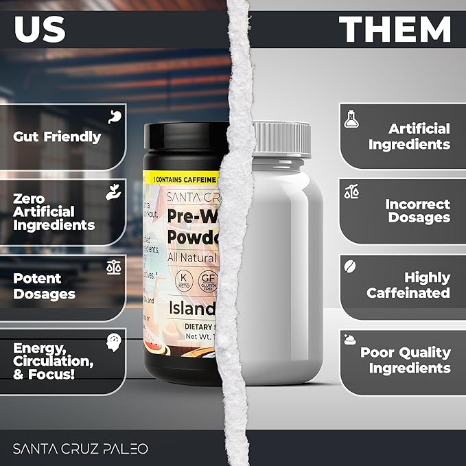 Santa Cruz Paleo Natural Pre Workout Powder, Island Punch, Keto Preworkout Electrolytes with Magnesium, Potassium, L-Citrulline, 150mg Caffeine, Sugar-Free Drink Mix for Energy & Hydration,30 Servings
