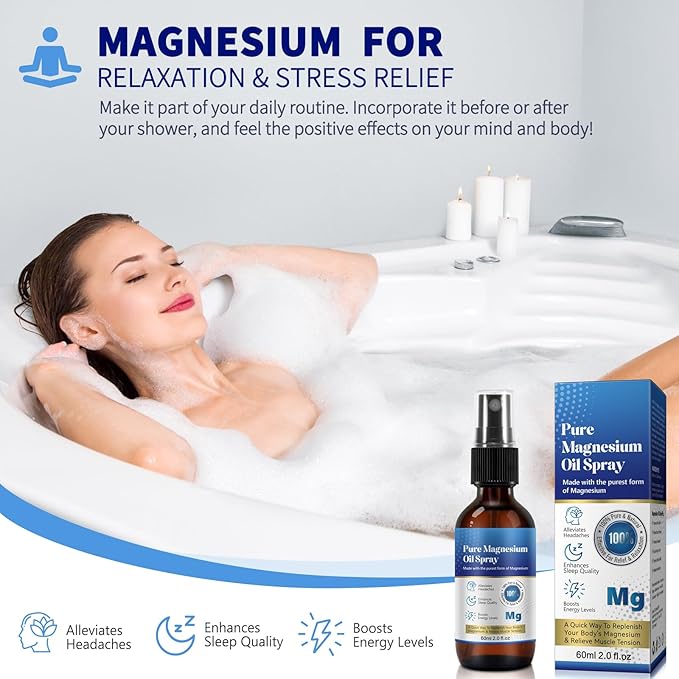 2 Fl Oz Magnesium Oil Spray - Pure & Organic - High Concentration Magnesium - Non-GMO, Gluten-Free - Easy to Absorb - 2pc