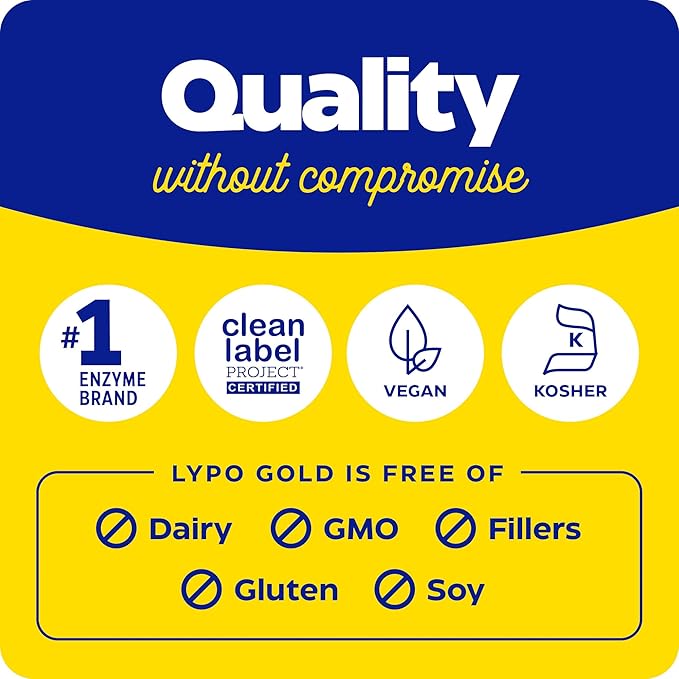 Enzymedica Lypo Gold, Digestive Enzymes for Fat Digestion, Offers Fast Acting Gas & Bloating Relief, 60 Count