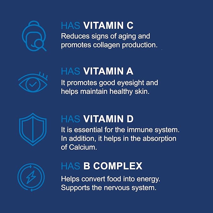 multivitamin, Vitamin A, Vitamin C, Vitamin D, Vitamin E, Vitamin B12, Vitamin B6, Calcium, zinc, Phosphorus, Potassium, Iron, Minerals, biotin, thiamine, Magnesium, Chromium, riboflavin.